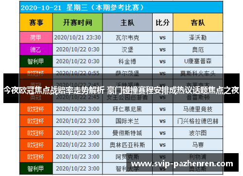 今夜欧冠焦点战赔率走势解析 豪门碰撞赛程安排成热议话题焦点之夜