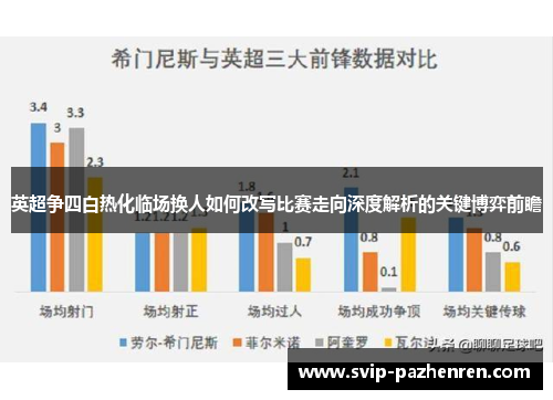 英超争四白热化临场换人如何改写比赛走向深度解析的关键博弈前瞻