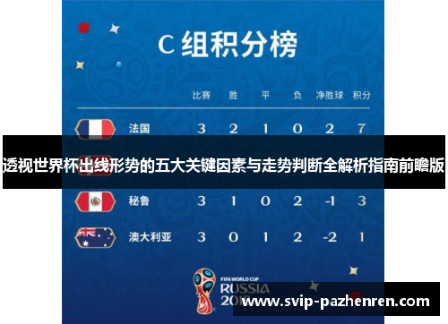 透视世界杯出线形势的五大关键因素与走势判断全解析指南前瞻版