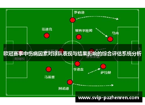 欧冠赛事中伤病因素对球队表现与结果影响的综合评估系统分析 欧冠赛事中伤病因素对球队表现与结果影响的综合评估系统分析