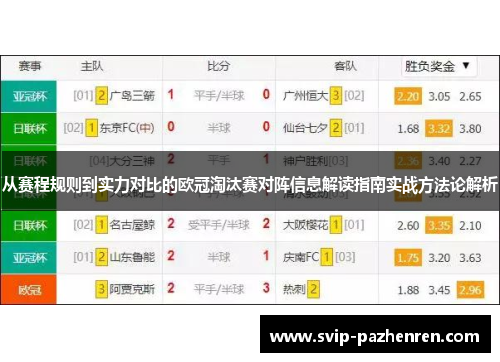 从赛程规则到实力对比的欧冠淘汰赛对阵信息解读指南实战方法论解析